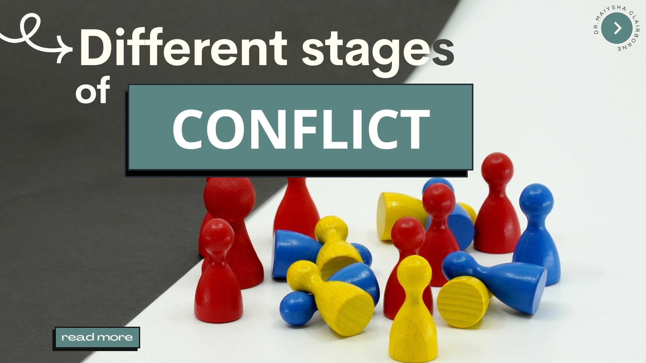 Understanding the Stages of Conflict Understanding the Stages of Conflict